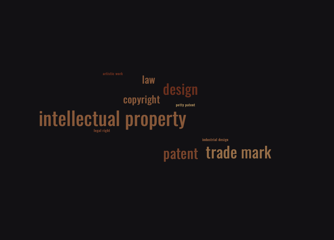 Intellectual Property (IP) at Titan Chambers